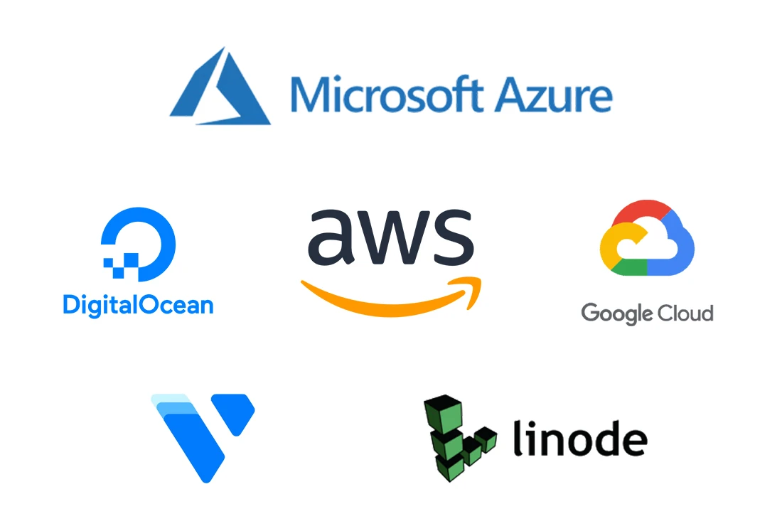 KISI BHI CLOUD KI PROXY IP BANANA SIKHE ANYDESK PR SCRYPT KE SATH